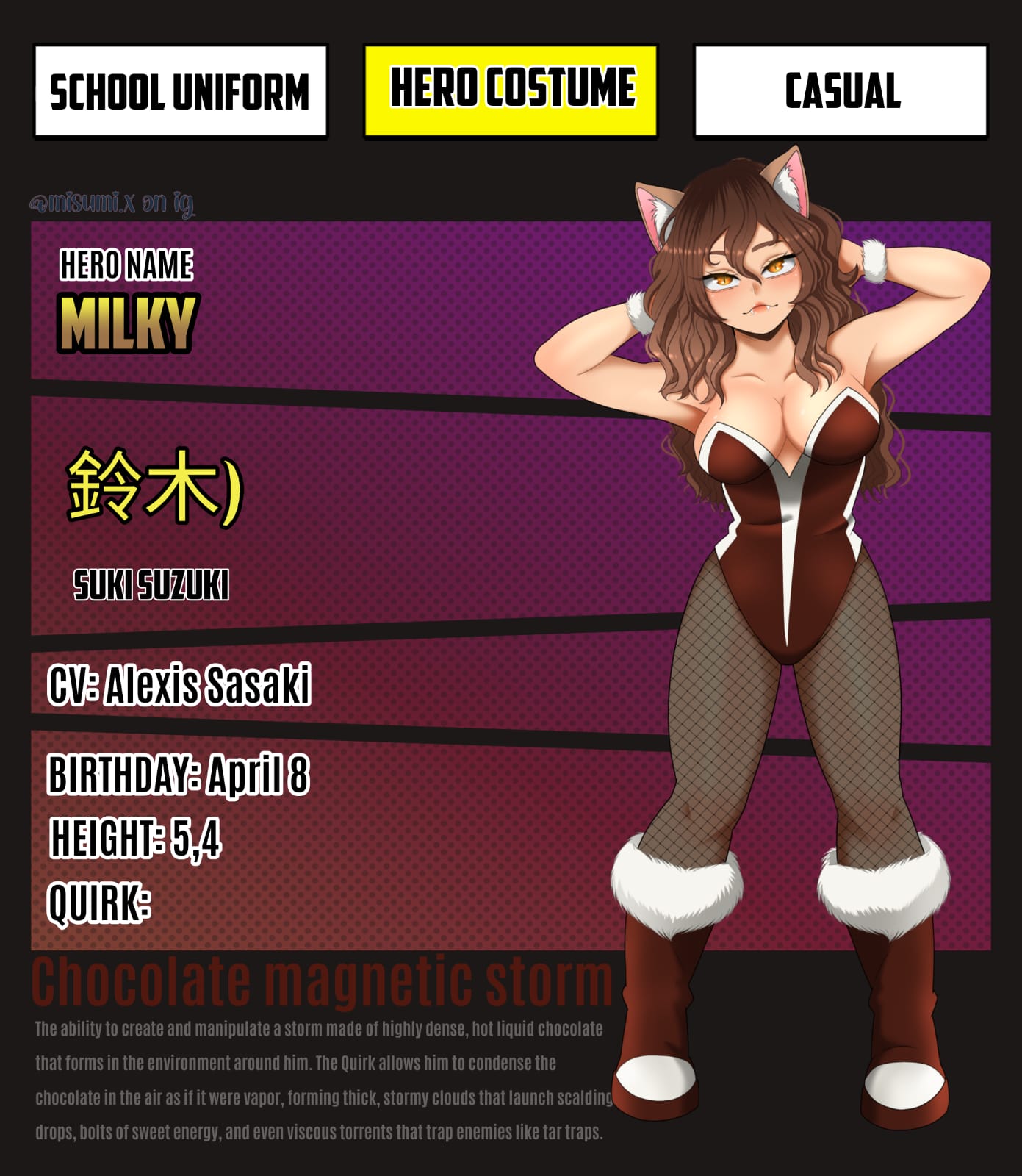 Milky hero commission character sheet