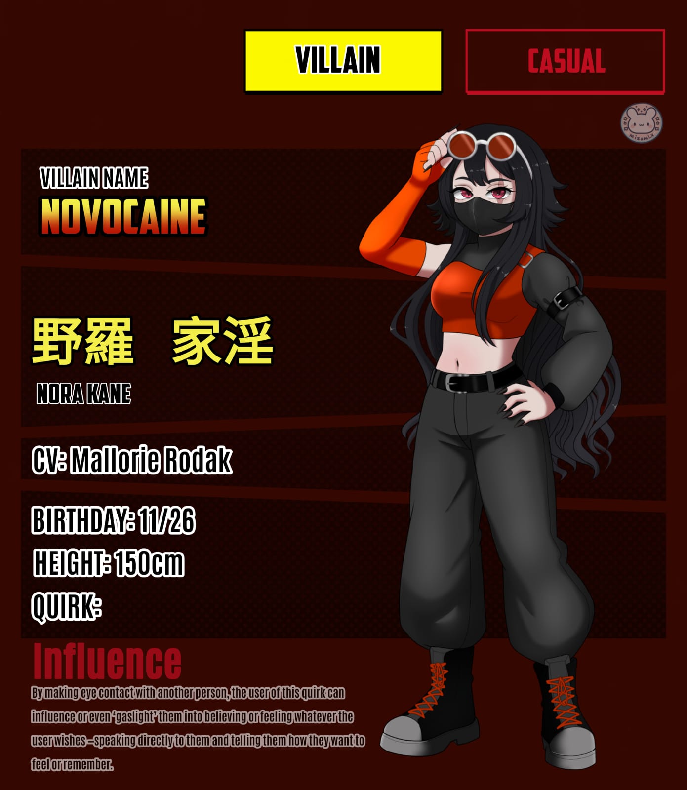 Novocaine villain character sheet
